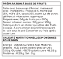 étiquette Fruits Rouges