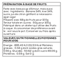 étiquette Banane Kiwi