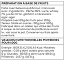Valeur nutritionnelle